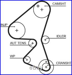 GATES KP15598XS Kit Distribution + Pompe à Eau Peugeot 206 207 Ford Fiesta Focus