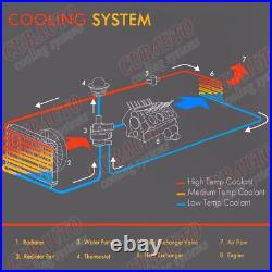 Radiateur Pour FR LAND ROVER DEFENDER WAGON 2.5L TD5 1998-2016 1999 MT 64311A Radiateur Pour FR LAND ROVER DEFENDER WAGON 2.5L TD5 1998-2016 1999 MT 64311A